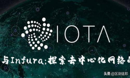 Web3与Infura：探索去中心化网络的未来