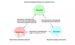 最原始的比特币钱包解析：探索比特币的起源与