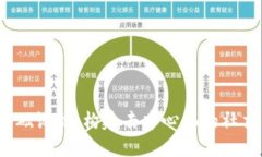 Web3社交基础设施：构建去中心化的社交网络新生