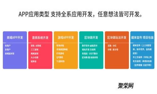 比特币官方唯一指定的钱包：深度解析和使用指南