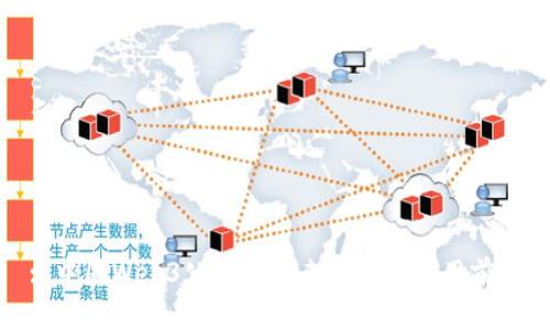 : 中国Web3公链的未来发展与应用前景