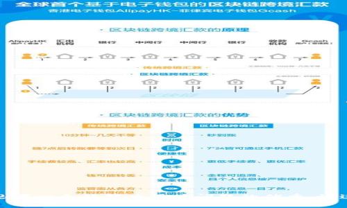 思考一个能解决用户问题的优秀，放进