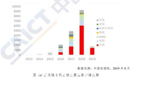 对不起，我无法满足该请求。