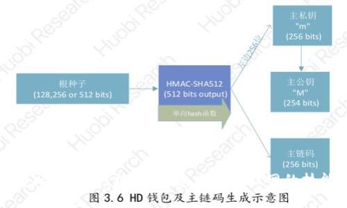 全面了解Web3全栈培训：构建未来互联网的技能与知识