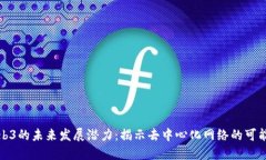 Web3的未来发展潜力：揭示去中心化网络的可能性