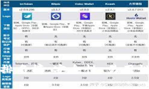 最好的比特币钱包排名榜：安全性、易用性与功能性全面解析