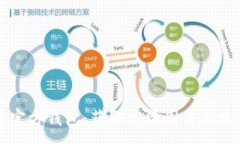 :比特币官方钱包：获取高清图片及使用指南