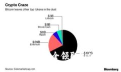 如何通过比特币钱包安全领取Bitcoin Cash (BCC)