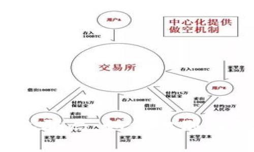 2019年比特币钱包骗局：如何识别与防范数字货币诈骗
