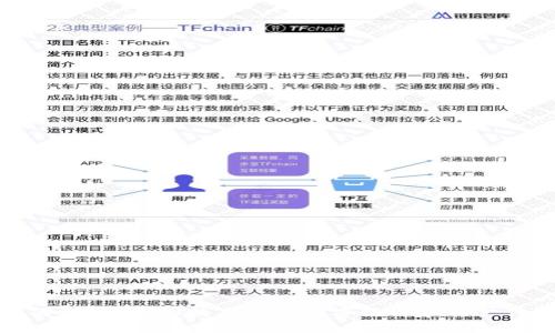 如何利用Web3技术重塑数字经济和用户体验