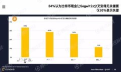 探索Web3赚钱机会的全面指南