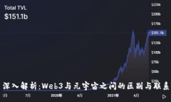 深入解析：Web3与元宇宙之间的区别与联系
