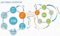 :如何安全下载USDT数字钱包：全面指南