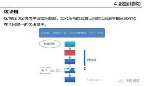 如何应对电子钱包USDT余额突然增加的情况？