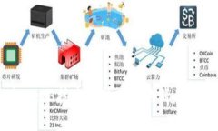 如何通过Web3技术实现高效的消息订阅与管理
