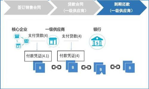 解密Web3：信仰者如何塑造未来数字世界