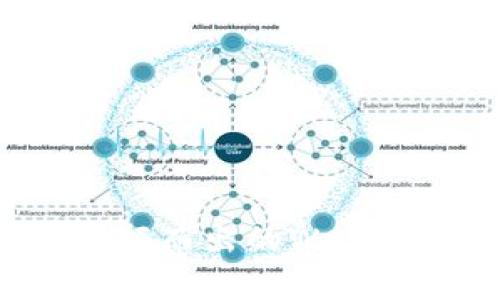 : 如何撰写一份脱颖而出的Web3后端开发实习简历