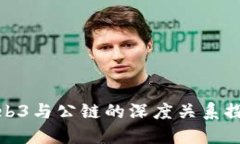 Web3与公链的深度关系探讨