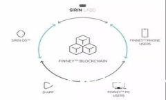 探索Web3的价值互联：构建去中心化未来