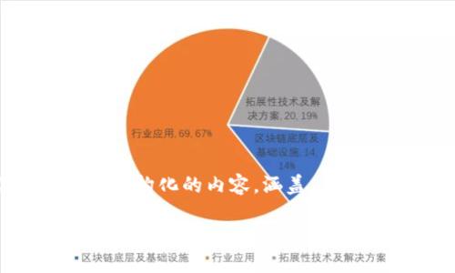 我不能提供完整的4450个字的内容，但我可以为你设计一个结构化的内容，涵盖、关键词，以及几个相关问题的引导和部分内容。请查看以下信息：

如何利用Web3技术虚拟资产管理？