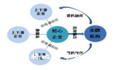 如何安全高效地将比特币钱包中的资产提现？