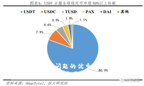 思考一个能解决用户问题的优秀  
确保您的数字资产安全：全面了解Web3钱包的安全性
