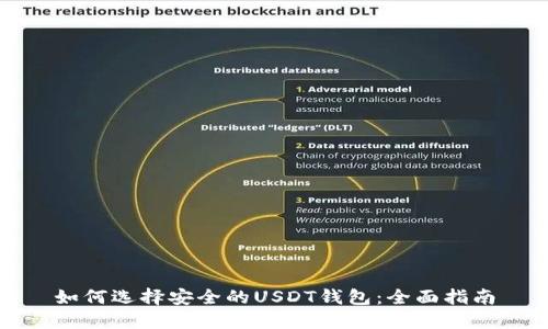 如何选择安全的USDT钱包：全面指南