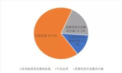 如何选择和使用比特币钱包制作软件：完整指南