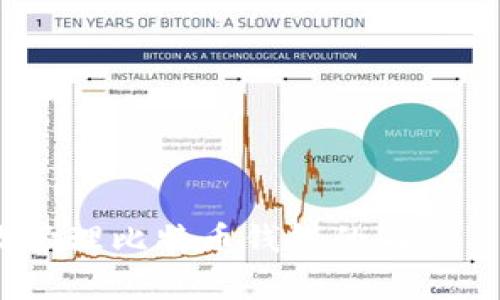 如何有效管理比特币钱包的同步 и安全性