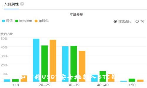 如何将USDT安全地转入BTC钱包？