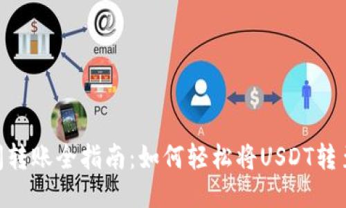 USDT钱包间转账全指南：如何轻松将USDT转至他人钱包？