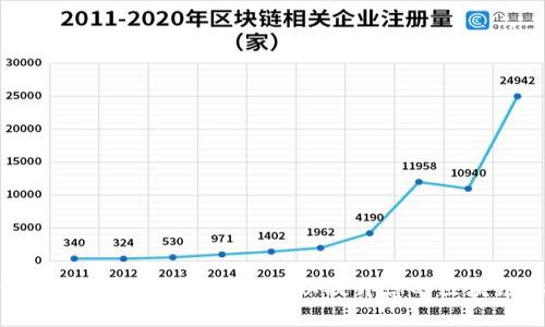 如何选择和使用Web3钱包以提升您的区块链体验