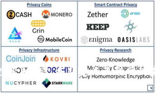 : 探索Web3：重新定义互联网的未来