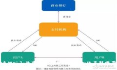 未来Web3：改变数字世界的去中心化互联网革命