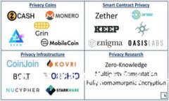 了解比特币钱包的基本概念与类型