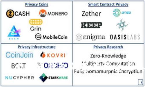 了解比特币钱包的基本概念与类型