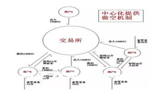 : 如何安全地管理比特币和以太坊钱包？
