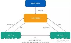 如何高效使用比特币Blue钱包：全面指南