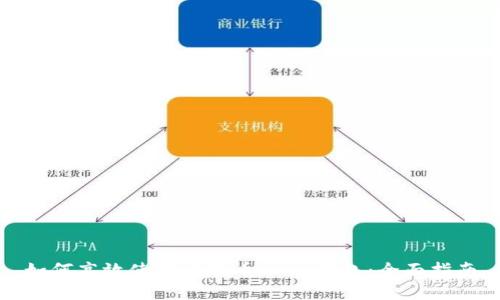 如何高效使用比特币Blue钱包：全面指南
