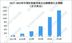 智能备份：确保您的比特币钱包安全之道