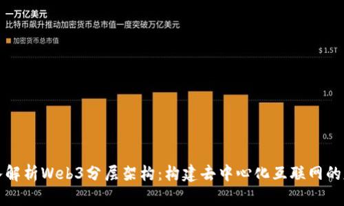深入解析Web3分层架构：构建去中心化互联网的基础