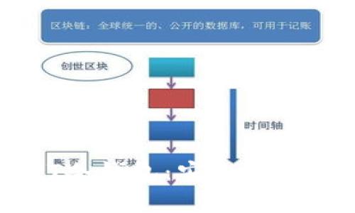 如何申请USDT冷钱包：安全存储你的数字资产
