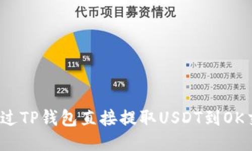 如何通过TP钱包直接提取USDT到OK交易所？