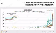 如何安全快速下载TP钱包安卓最新版本