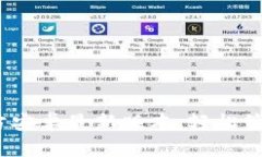 TP钱包下载：官方安卓最新版本，轻松管理你的加
