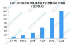 TP 官方下载安装最新版本全攻略