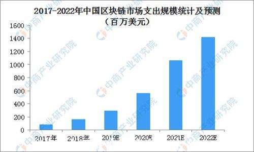 
TP 官方下载安装最新版本全攻略