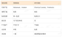 如何安全下载TP钱包最新版本并确保资产安全