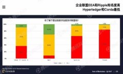 : 如何安全高效地下载和使用TP钱包Pro？