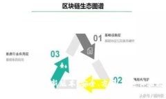 TP钱包官方下载2024最新版本：安全、方便、快速